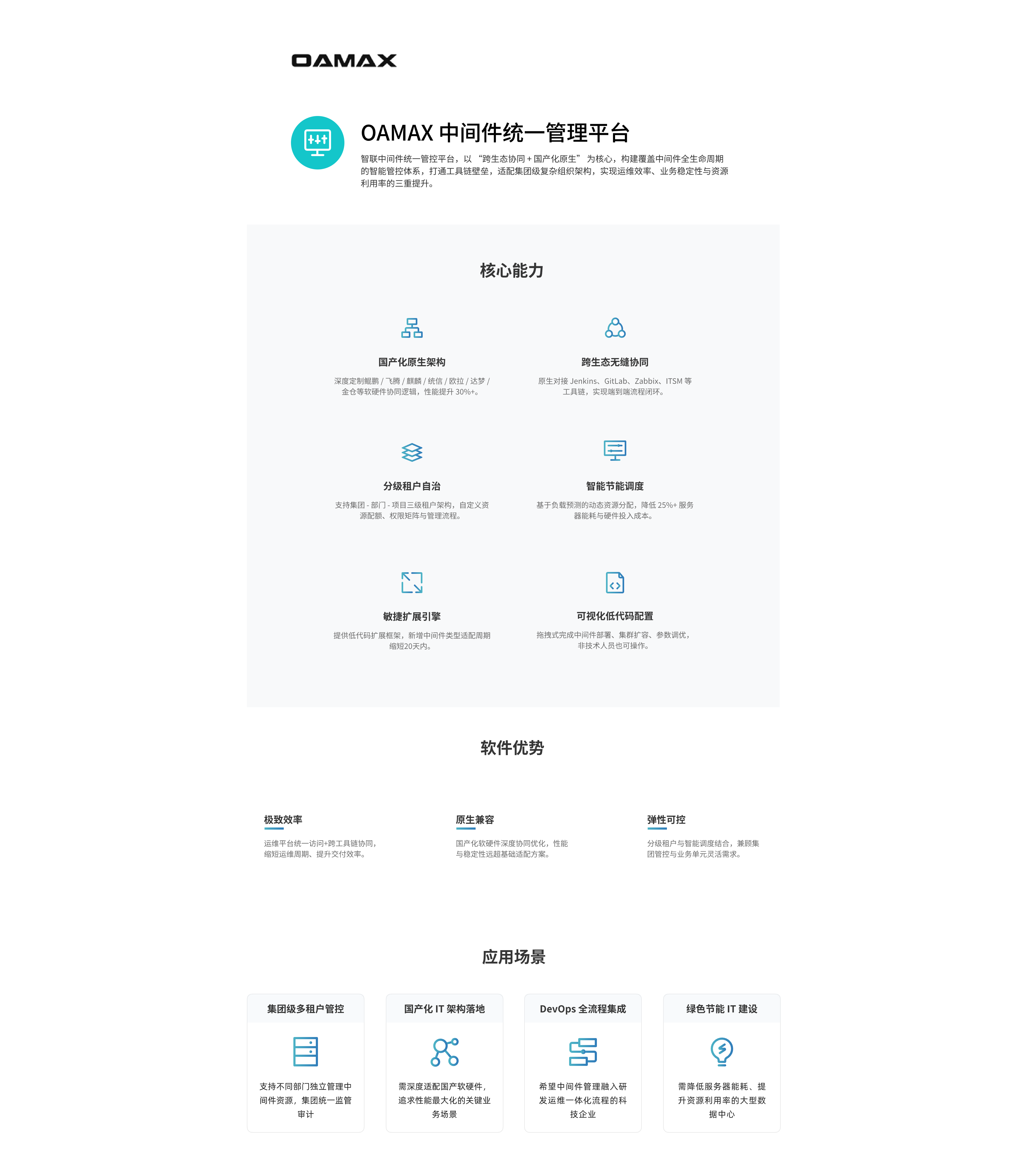 中间件统一管理平台